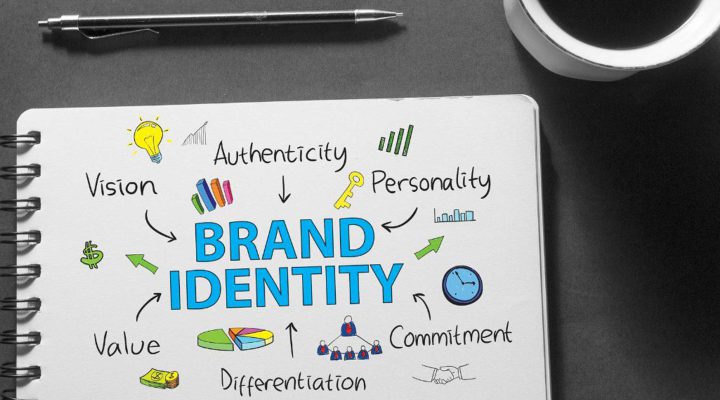 Brand Identity