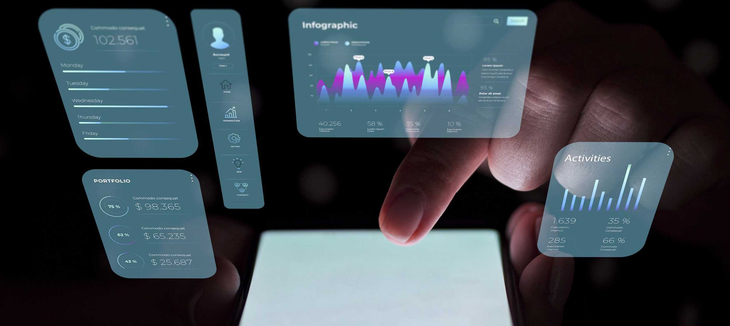 برترین پلتفرم ‌های تبلیغات دیجیتال