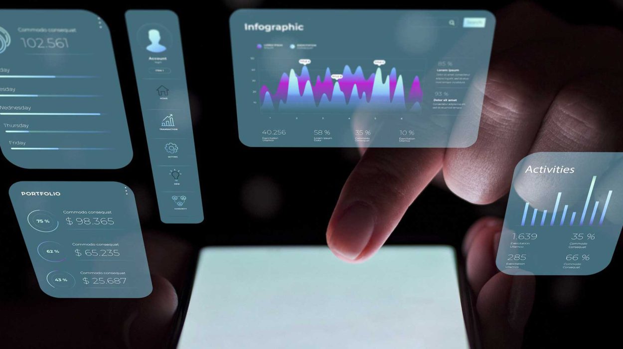 Digital Advertising Platforms