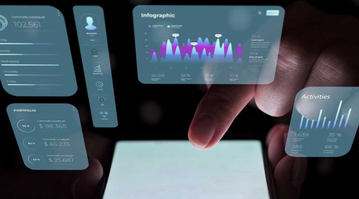 Digital Advertising Platforms