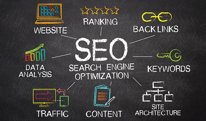 SEO and Website Optimization